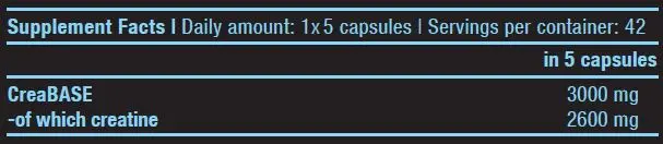 BioTech Creatine pH-X