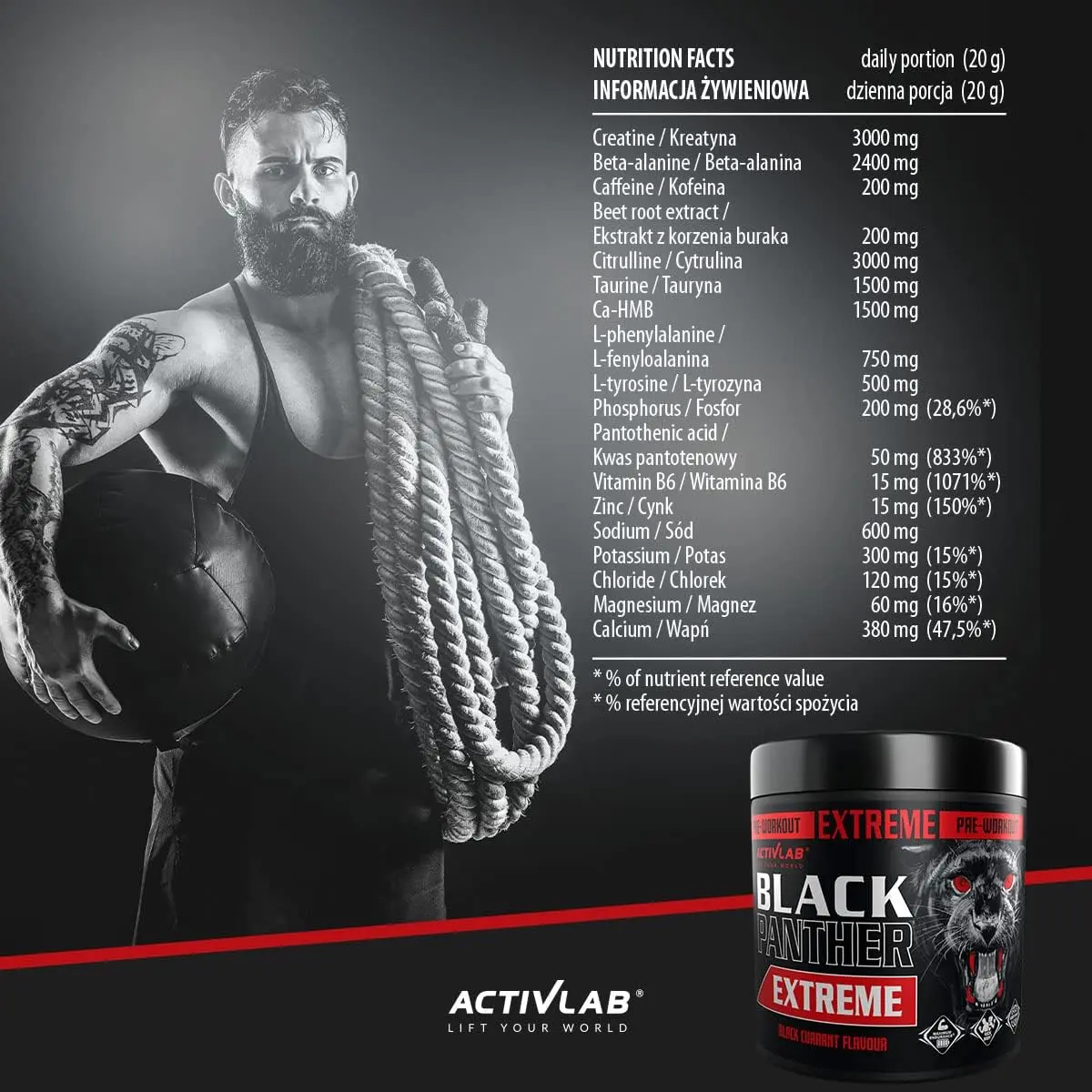 Activlab Black Panther Extreme