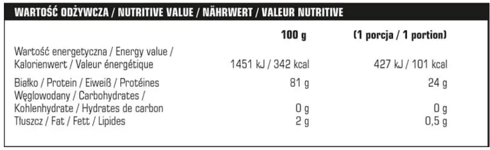 ActivLab Soja Pro 750 g
