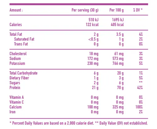 MEX Nutrition Nitro Whey 910 g facts