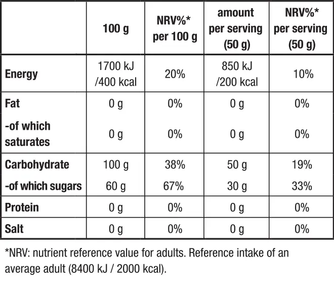 BioTech CarboX 1000 g
