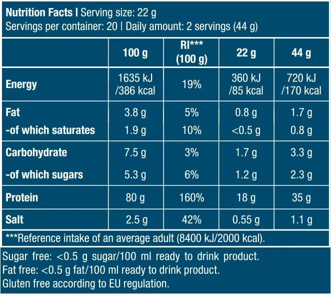 Biotech Hydro Whey Zero 454 g