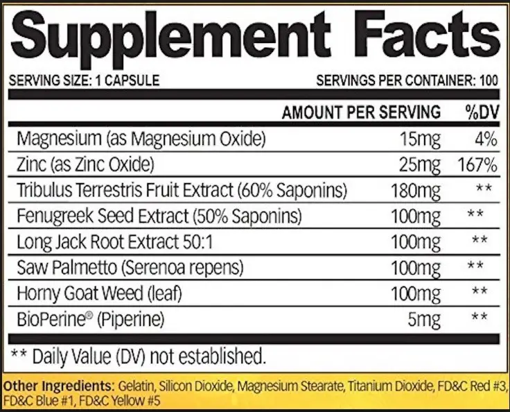 Cloma Pharma Black Tiger facts
