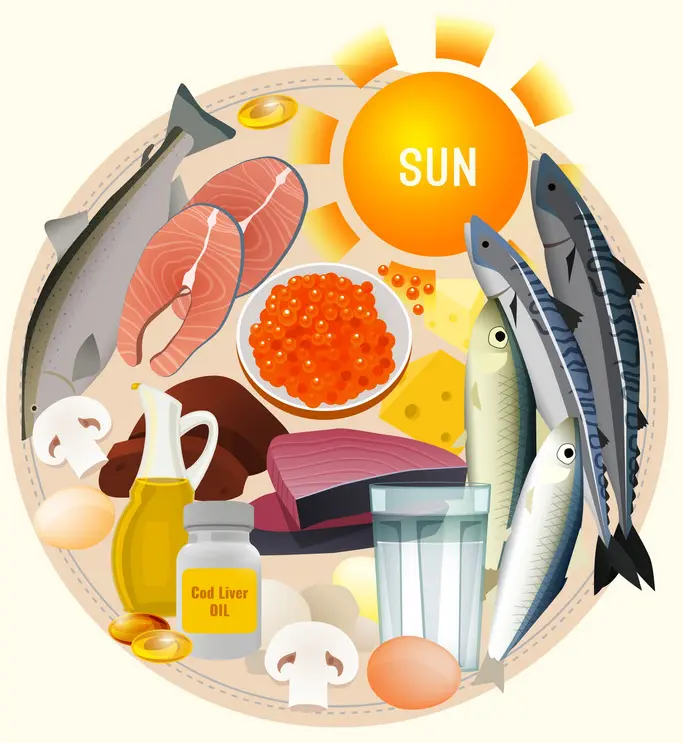 Vitamin D