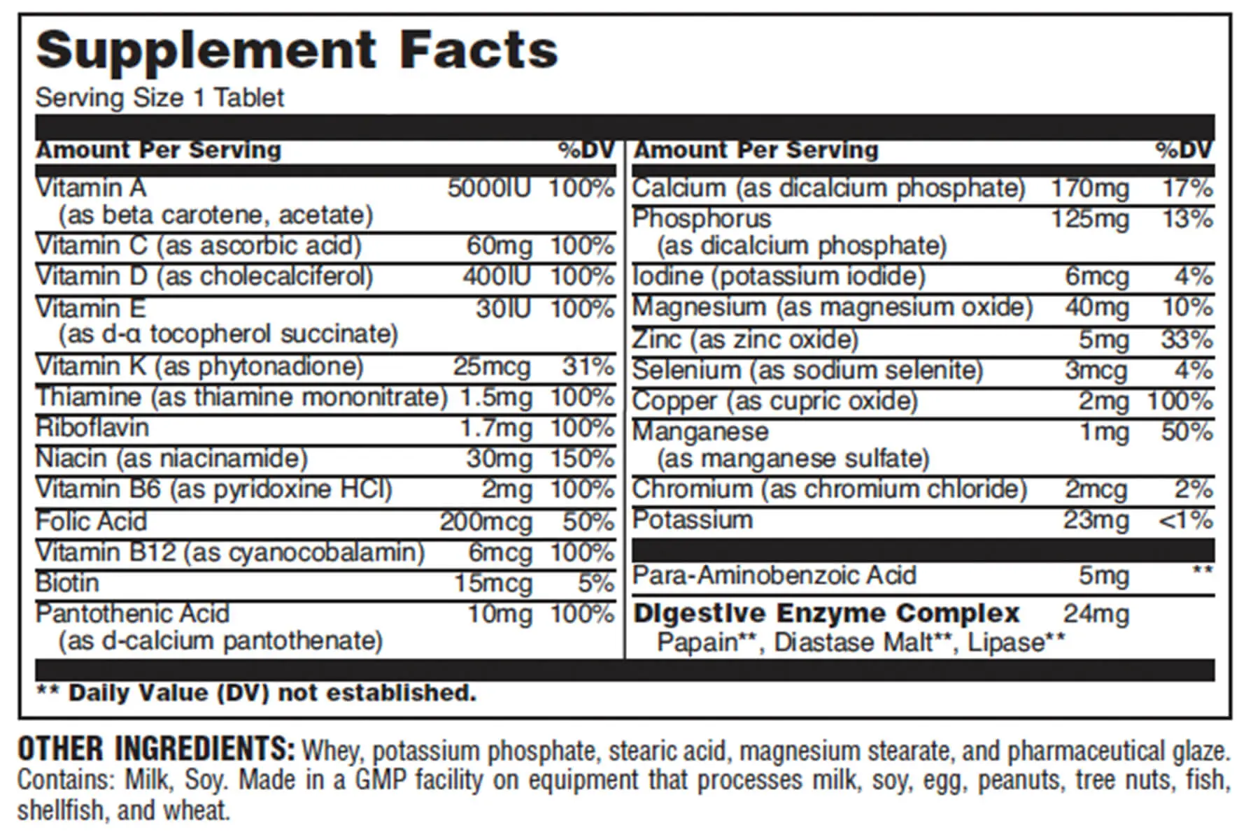 Universal Daily Formula 100 tabs facts