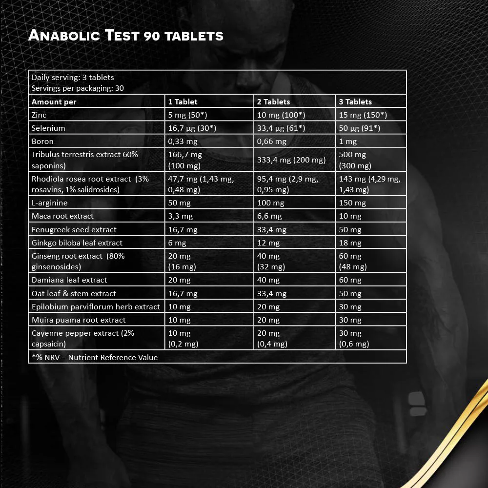 Kevin Levrone Anabolic Test 90 tabs