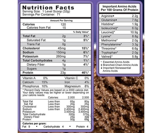 Syntrax Whey Shake 2270 g, Смак:  Chocolate / Шоколад, image , зображення 4