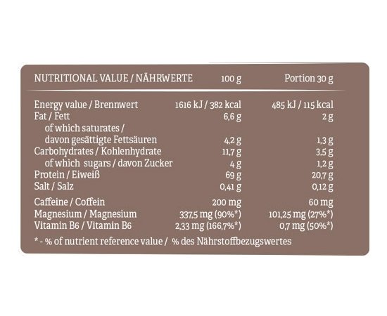 Activlab Hight Protein Latte 30 g, image , зображення 2