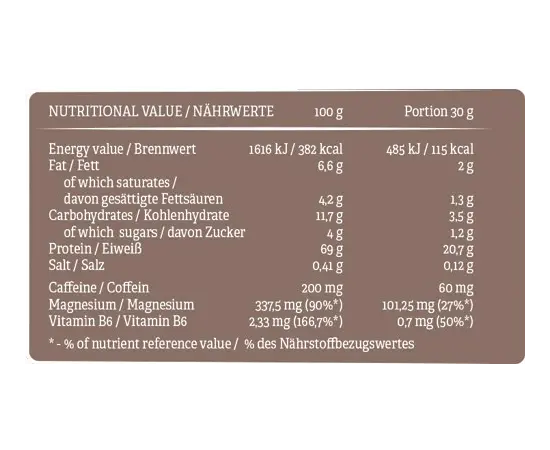 Activlab Hight Protein Latte 30 g, image , зображення 2