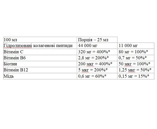 Nutrend Collagen Liquid 220 000 mg 500 ml, image , зображення 2