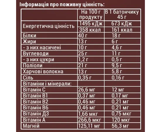 Sporter Zero Crunch 40% Protein Brownie 45 g, image , зображення 2