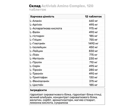 Activlab Amino Complex 120 tabs, Фасування: 120 tabs, Смак: Unflavored  / Без смаку, image , зображення 2