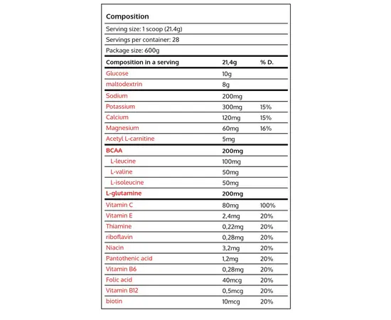 Real Pharm ISO GO 600 g, Смак: Mango Maracuja / Манго Маракуйя, image , зображення 2