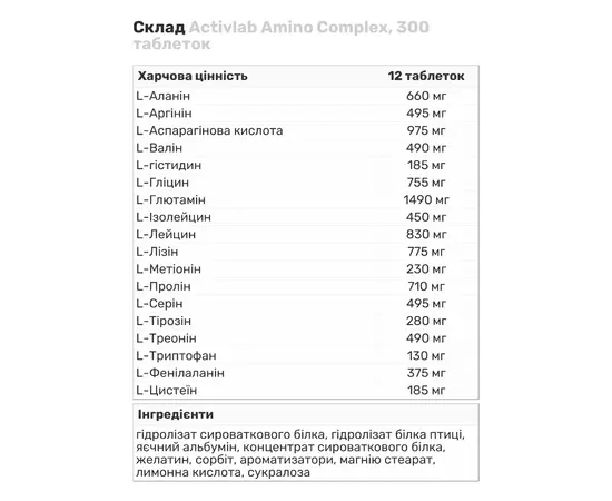 Activlab Amino Complex 300 tabs, Фасування: 300 tabs, Смак: Unflavored  / Без смаку, image , зображення 2