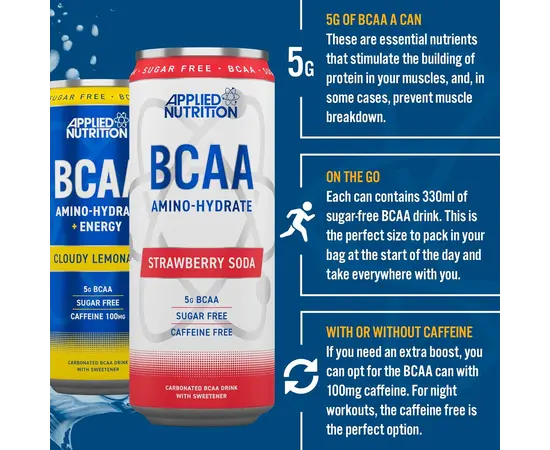Applied Nutrition BCAA Amino-Hydrate + Energy 330 ml, Фасовка: 330 ml, Вкусы: Orange Burst / Апельсиновый Взрыв, Applied Nutrition BCAA Amino-Hydrate + Energy 330 ml, Фасовка: 330 ml, Вкусы: Orange Burst / Апельсиновый Взрыв , изображение 4 в интернет магазине Mega Mass
