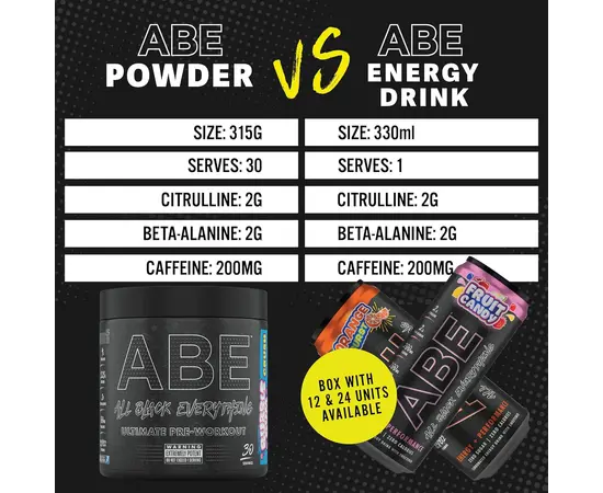 Applied Nutrition ABE - All Black Everything 330 ml, Фасування: 330 ml, Смак: Fruit Candy / Фруктова Цукерка, image , зображення 4