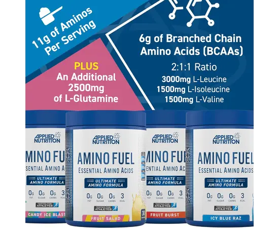Applied Nutrition Amino Fuel 390 g, Фасування: 390 g, Смак: Candy Ice Blast / Цукерковий Морозний Вибух, image , зображення 5
