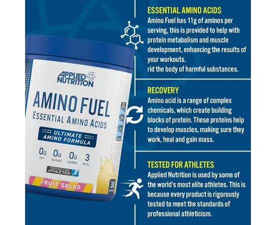 Applied Nutrition Amino Fuel 390 g, Фасування: 390 g, Смак: Candy Ice Blast / Цукерковий Морозний Вибух, image , зображення 4