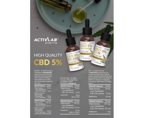 Activlab Pharma CBD 5% Relax 500 mg with Ashwagandha 12 ml, image , зображення 2