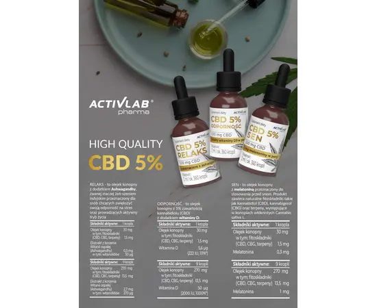 Activlab Pharma CBD 5% Relax 500 mg with Ashwagandha 12 ml, image , зображення 2