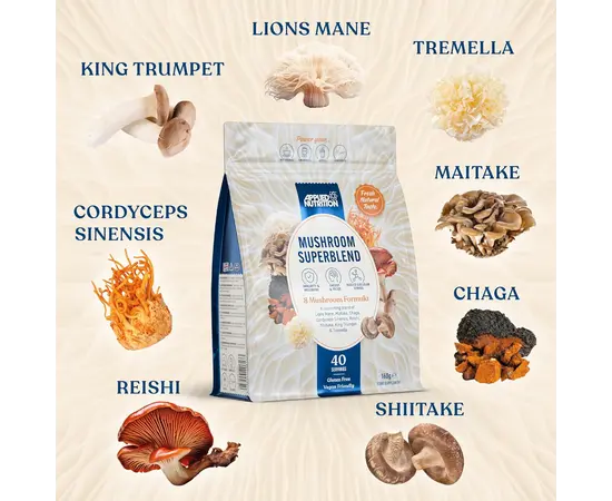 Applied Nutrition Mushroom Superblend 160 g, image , зображення 2
