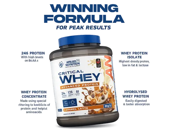 Applied Nutrition Critical Whey 2000 g, Фасовка: 2000 g, Вкусы: Choco Hazelnut / Шоколад Фундук, Applied Nutrition Critical Whey 2000 g, Фасовка: 2000 g, Вкусы: Choco Hazelnut / Шоколад Фундук , изображение 2 в интернет магазине Mega Mass