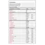 Real Pharm ISO GO 600 g, Смак: Mango Maracuja / Манго Маракуйя, image , зображення 2