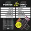 Applied Nutrition ABE - All Black Everything 330 ml, Фасування: 330 ml, Смак: Fruit Candy / Фруктова Цукерка, image , зображення 4