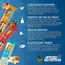 Applied Nutrition Protein Crunch 62 g, Фасування: 62 g, Смак: White Chocolate Caramel / Белий Шоколад Карамель, image , зображення 4
