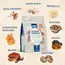 Applied Nutrition Mushroom Superblend 160 g, image , зображення 2