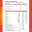 Applied Nutrition TRT Testosterone Health 300 g, Фасовка: 300 g, Вкусы: Orange / Апельсин, Applied Nutrition TRT Testosterone Health 300 g, Фасовка: 300 g, Вкусы: Orange / Апельсин , изображение 3 в интернет магазине Mega Mass