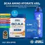 Applied Nutrition BCAA Amino-Hydrate 450 g, Фасування: 450 g, Смак: Fruit Burst / Фруктовий Вибух, image , зображення 2