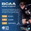 Applied Nutrition BCAA Amino-Hydrate 450 g, Фасування: 450 g, Смак: Fruit Burst / Фруктовий Вибух, image , зображення 4