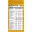 Nature's Way Alive Kids Multivitamin 120 chewable Orange & Berry, image , зображення 2